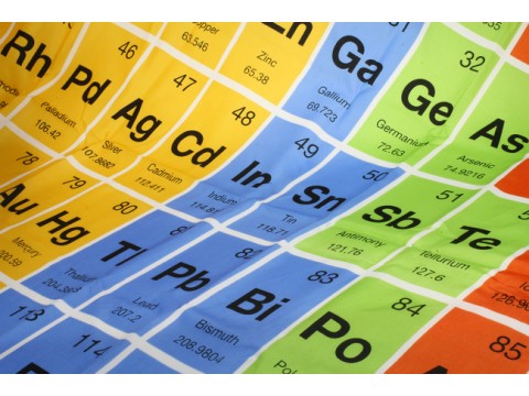 curtain time periodic table shower Curtain Shower Table Periodic